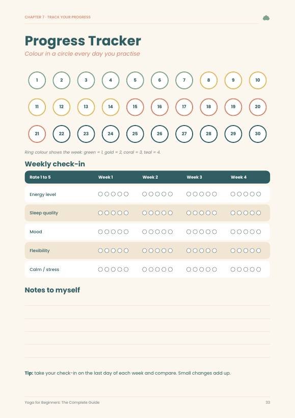 Sample page: progress tracker